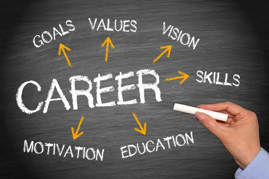 How Career Coaching Can Help You Thrive in a Rapidly Changing Job Market by building clarity, confidence, adaptability, and goal alignment.
