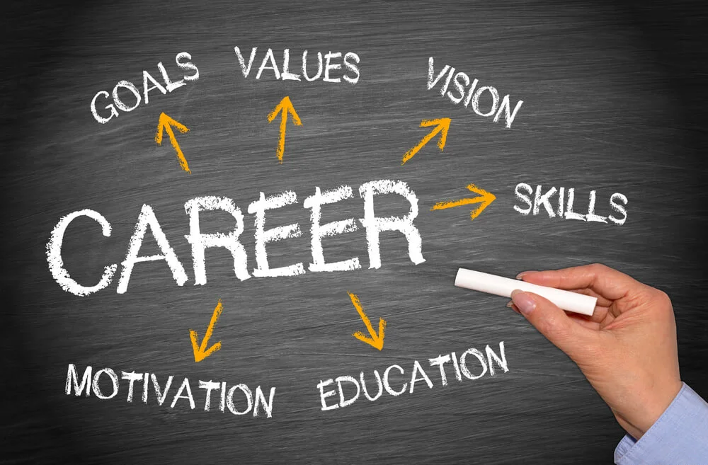 How Career Coaching Can Help You Thrive in a Rapidly Changing Job Market by building clarity, confidence, adaptability, and goal alignment.

